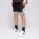 pánské kraťasy JORDAN ŠORTKY  JORDAN DRI-FIT SPORT dx1487-015 barva černá