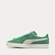 pánské tenisky PUMA SUEDE FAT LACE 39316702 barva zelená