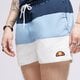 pánské kraťasy ELLESSE ŠORTKY  CIELO SWIM SHORT NAVY/BLUE shm04797433 barva tmavomodrá