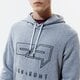 pánská mikina CONFRONT MIKINA S KAPUCÍ LOGO HOODY GREY  cf121blm24002 barva šedá