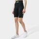 dámské kraťasy ELLESSE ŠORTKY  CONO CYCLE SHORT BLK sgj11891011 barva černá