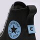 pánské tenisky CONVERSE CHUCK TAYLOR ALL STAR CX EXPLORE a04524c barva tmavomodrá